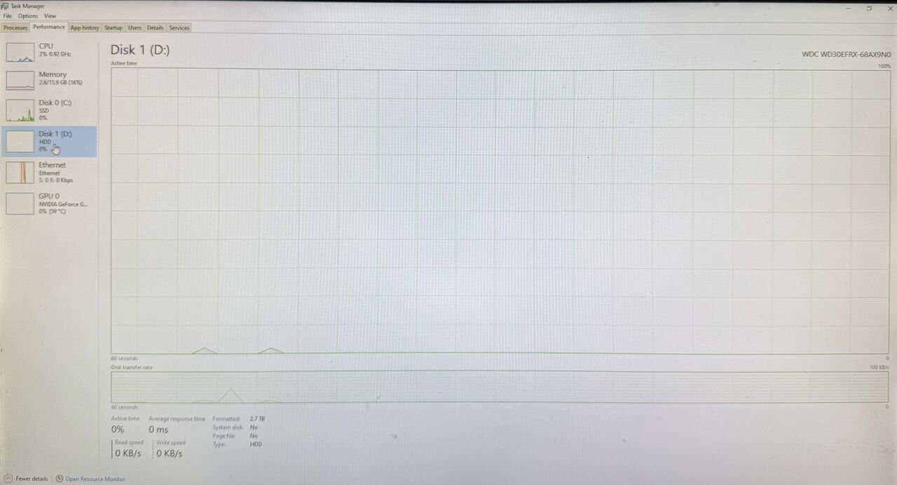 Riyadh, Computers, SAR 2200,  Gaming PC