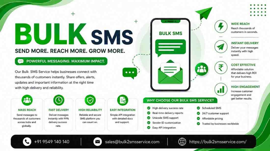 Gurugram, Business, The Complete Bulk SMS Solution For Customer Engagement