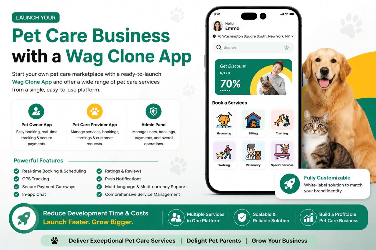 Chicago, Mobile Apps, Launch A Pet Care Business With A Wag Clone App