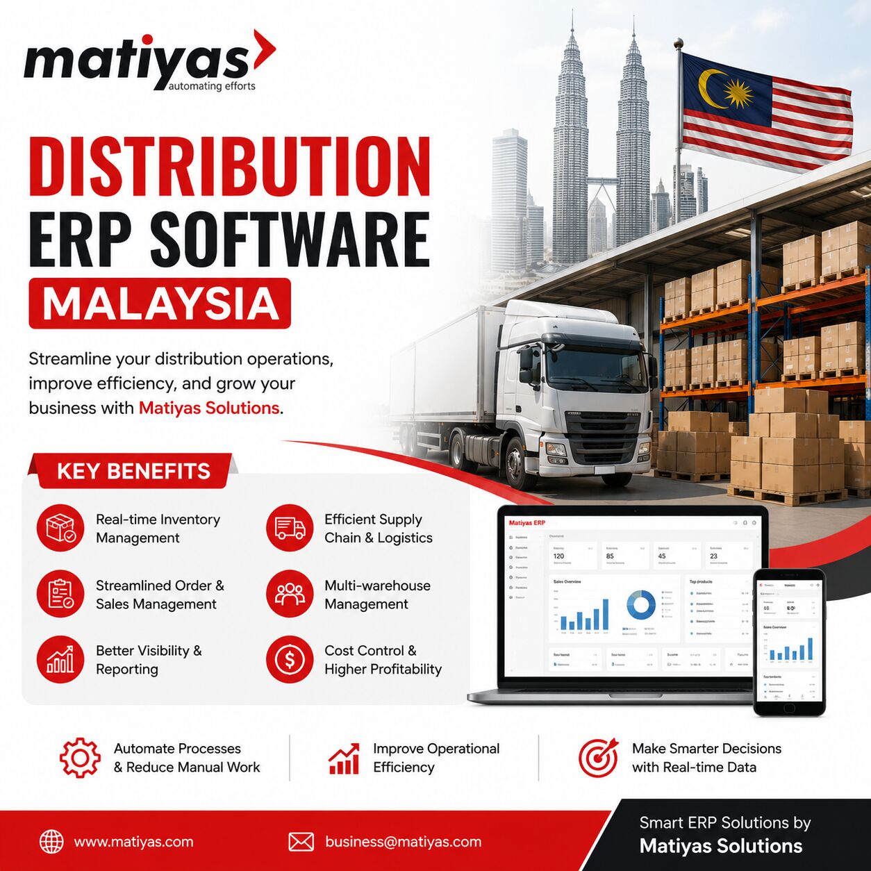 Kuala Lumpur, Software, MYR 1,  Distribution ERP Software Malaysia | Smart ERP Solutions By Matiyas Solutions