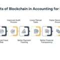 Blockchain In Accounting For Smarter Financial Management