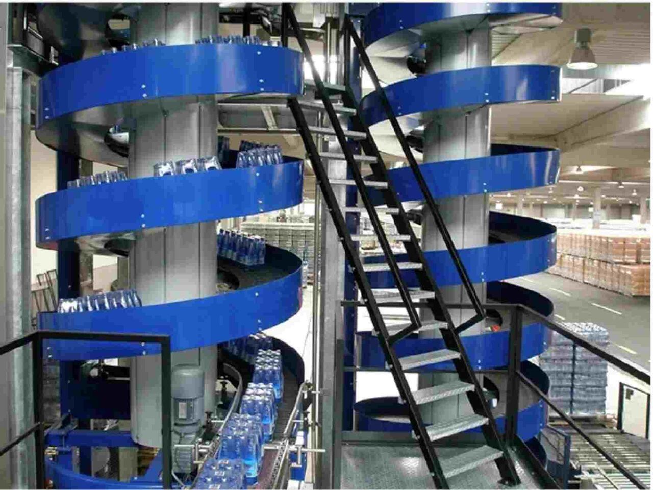 Greater Noida, Business, Conveyor System Manufacturers In India | Industrial Material Handling Solutions