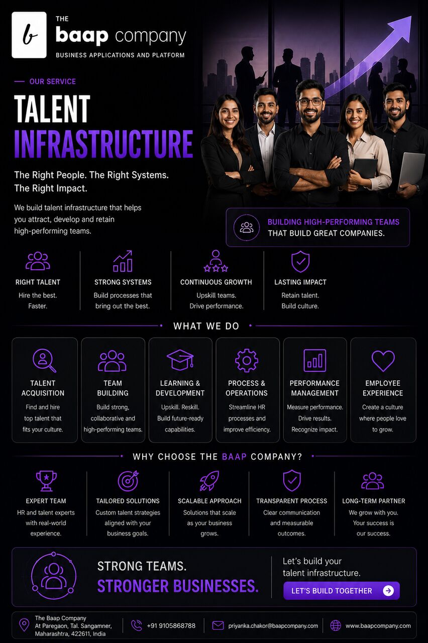 Mumbai, Automotive, Technology Solutions Company In Mumbai | The Baap Company
