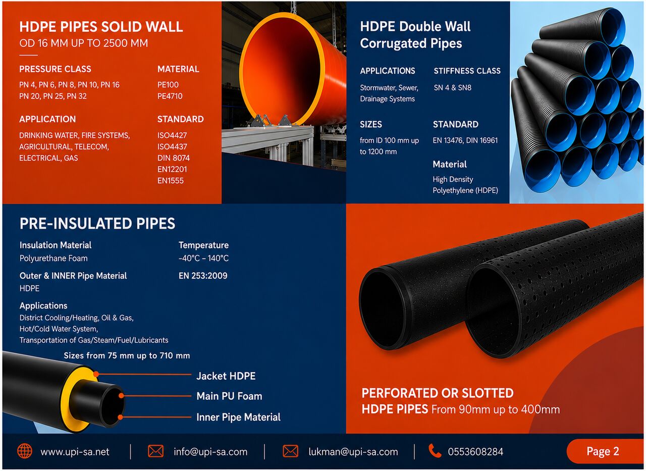 Jubail, Materials, HDPE Pipes And Fittings_Union Pipes Industry (UPI).