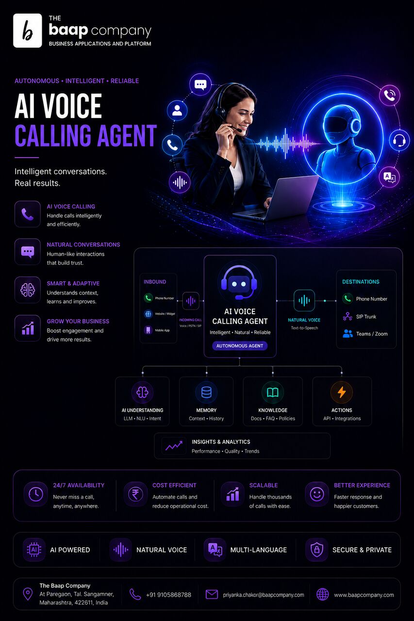 Mumbai, Web Design & Development, AI Voice Calling Agent Platform In Mumbai | The Baap Company