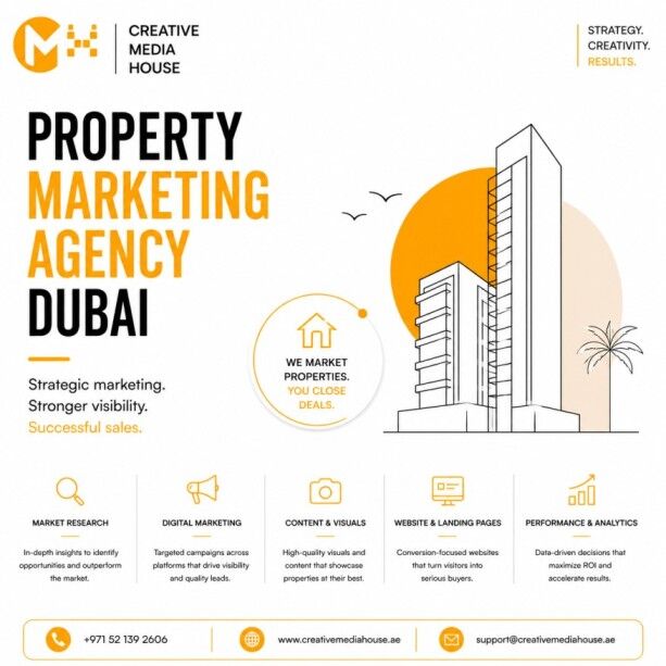 Dubai, Marketing, Property Marketing Agency Dubai
