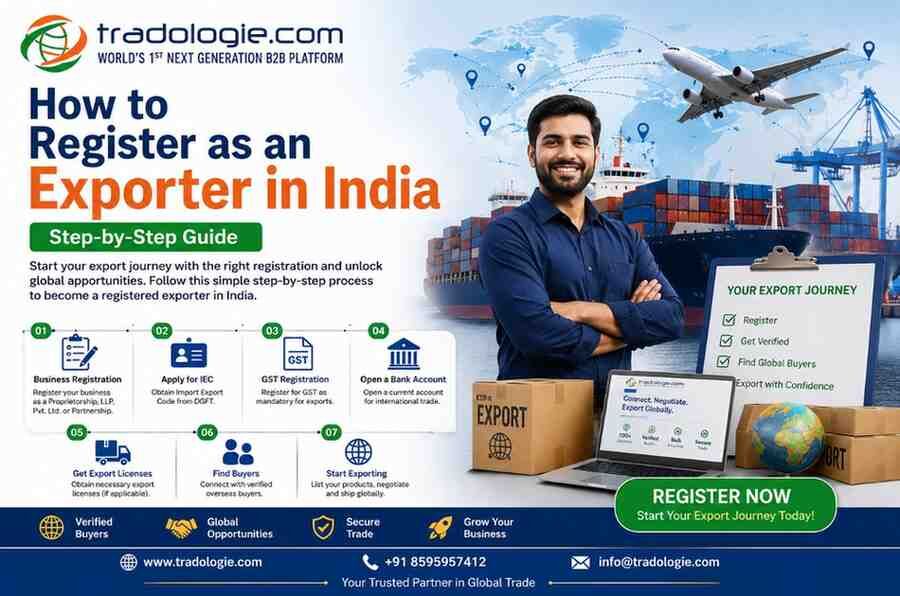 Lucknow, Food, INR 2,  How To Register As An Exporter In India | Step-by-Step Guide