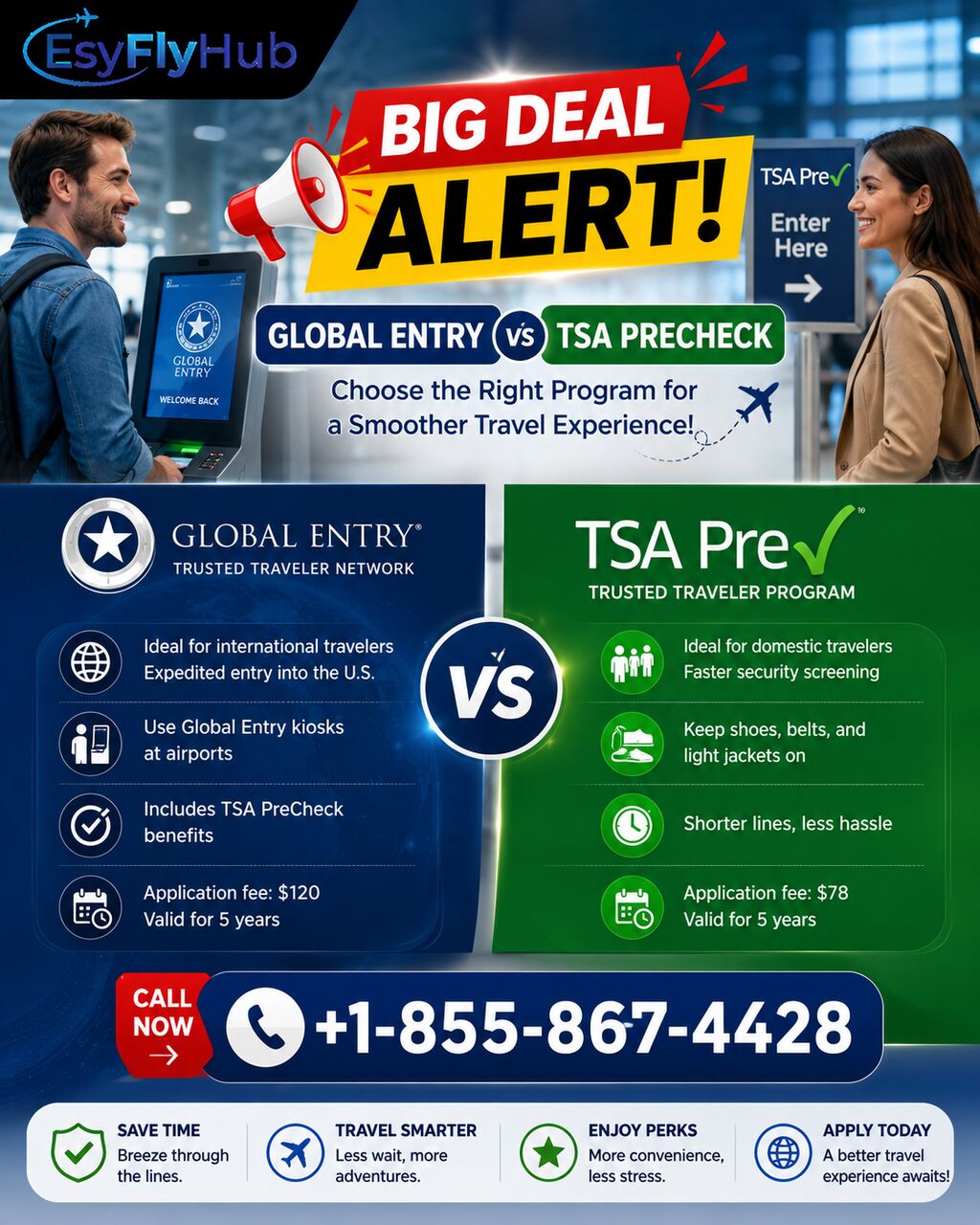 Calgary, Training, Big Deal Alert: Global Entry Vs TSA PreCheck
