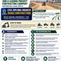 Civil Diploma Engineer