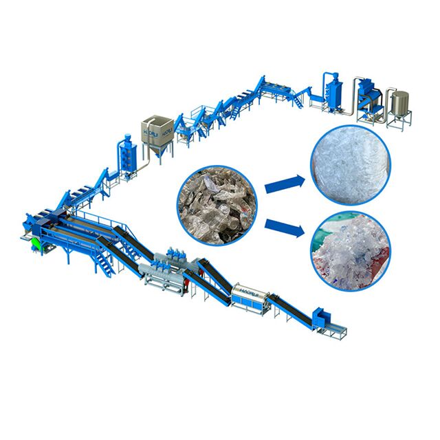 Kabul, Industrial Machinery, AFN 3125000,  Competive Price High-Efficiency Fibre Grade PET Bottle Cleaning System