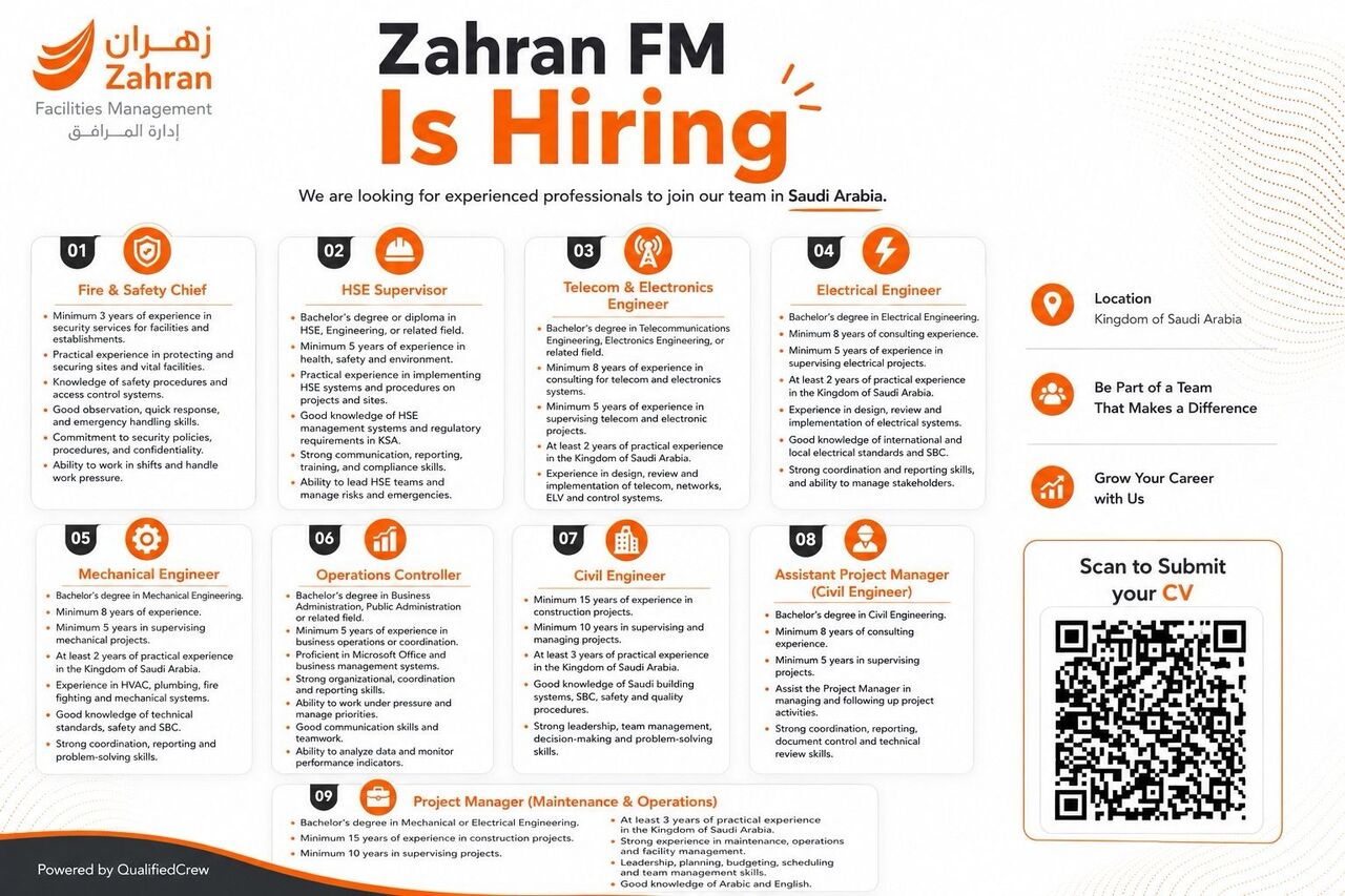 Riyadh, Jobs, Zahran FM Is Hiring &ndash; Multiple Facilities Management Positions In Saudi Arabia