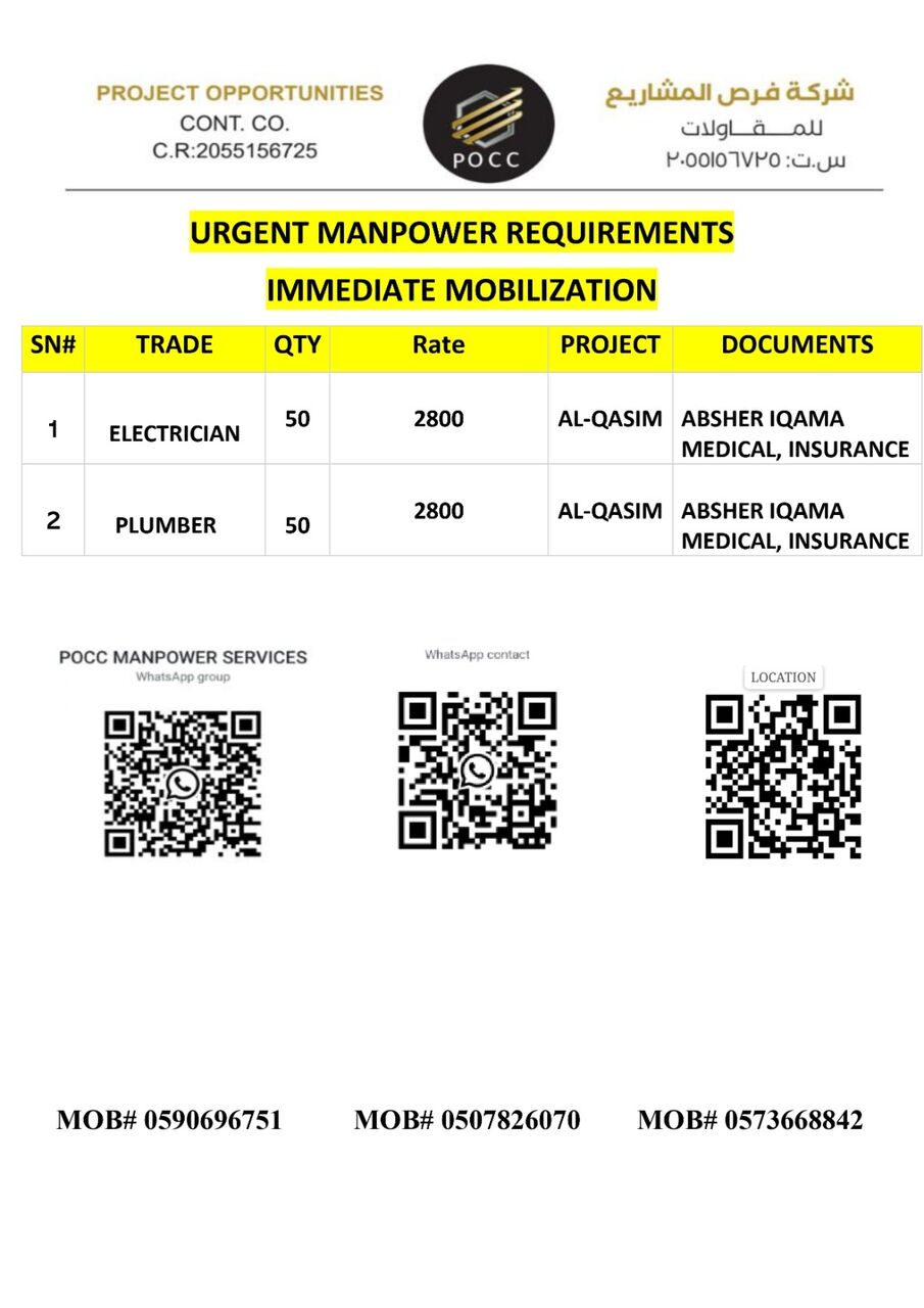 Jubail, Jobs, Urgent Requirement