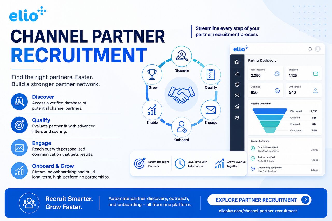 New York, Business, Looking To Improve Partner Recruitment Strategy?