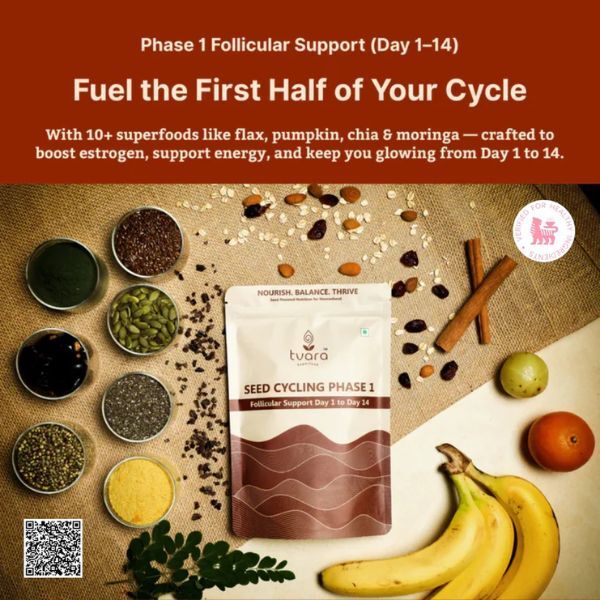 Mumbai, Health & Beauty Items, Perimenopause Health Support | Natural Women