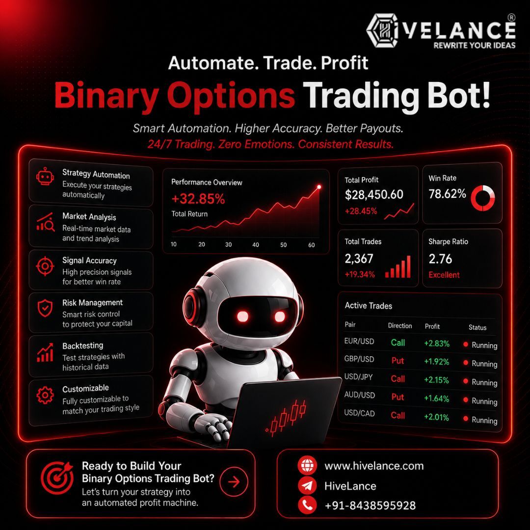Copenhagen, Software Development, Hire Binary Options Trading Bot Developers For Custom Trading Bot