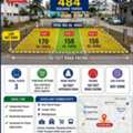 INR 130000,  484 Sq. Yard,  170,158 And 156 Sqrds 3 Plots For Sale At Near Nanal Nagar - Flour Mill -Langarhouse