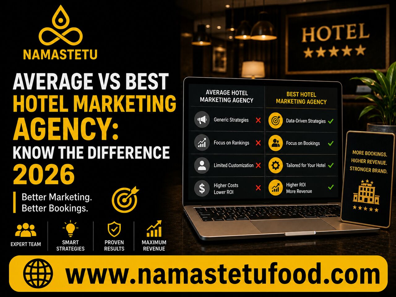 Indore, Business, Average Vs Best Hotel Marketing Agency: Know The Difference 2026