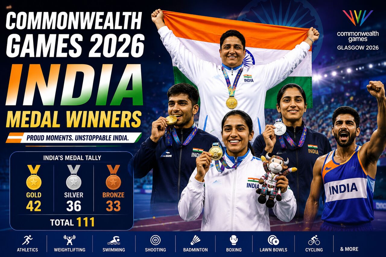 Mumbai, Manpower, Commonwealth Games 2026 India Medal Winners
