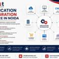 Application Integration Service In Noida | INest Web