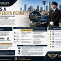 Chauffeur's Permit: What It Is, CDL Rules And Requirements