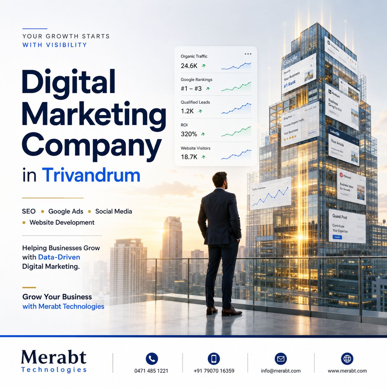 Kerala, Business, Best Digital Marketing & ERP Solutions In Kerala | Boost Business Growth Today
