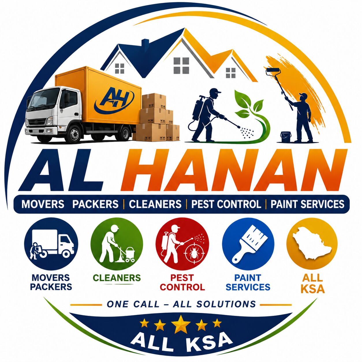 Al Arid, Labor/Moving, AL HANAN MOVERS PACKERS CLEANERS PEST CONTROL PAINT SERVICES ALL KSA×@×