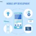 Enterprise App Development Company Dubai | Code Brew Labs