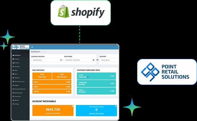 Chennai, Software, INR 4999,  POS Shopify Integration | Point Retail Solutions