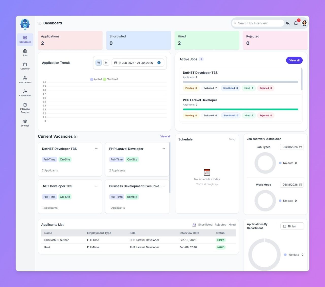 Mumbai, Software Development, Modern ATS With AI Interview Automation