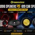 Pro Audio Speakers Vs 6x9 Car Speakers | Bass Rockers Guide