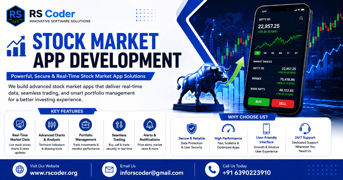 Mumbai, Mobile Apps, Stock Market App Development Company | Custom Trading & Investment App Solutions