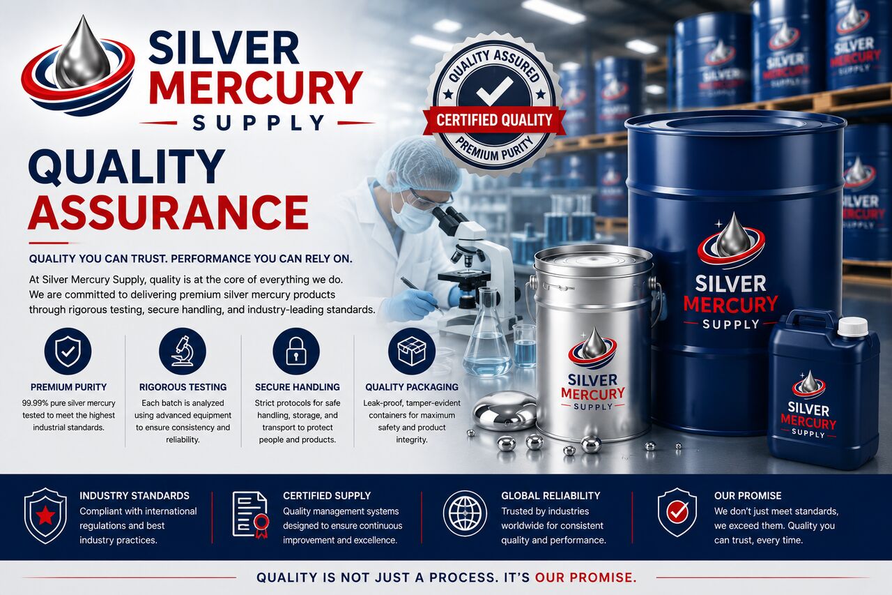 New York, Business, Silver Mercury Supply