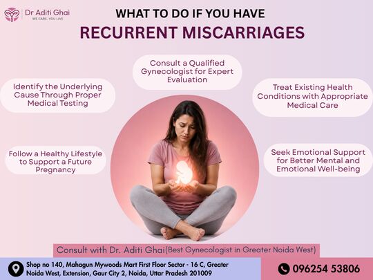 Noida, Health & Beauty Items, Best Gynecologist In Greater Noida West | Recurrent Miscarriages Care