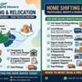 The World Movers - HOME SHIFTING▲2▲ALL KSA-BAHRAIN-QATAR▲DUBAI-UAE▲OMAN▲KUWAIT▲0505157638)