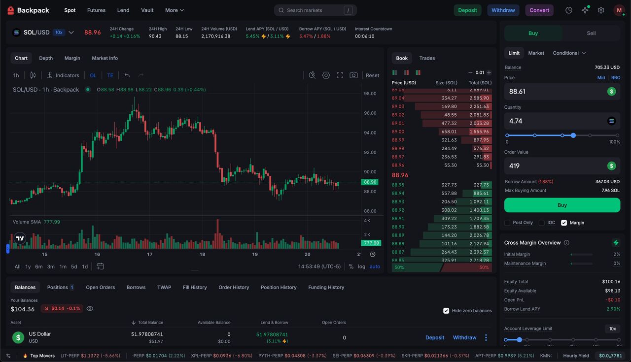 New York, Business, 24/7 Stock Trading Platform