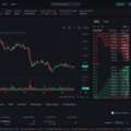 24/7 Stock Trading Platform