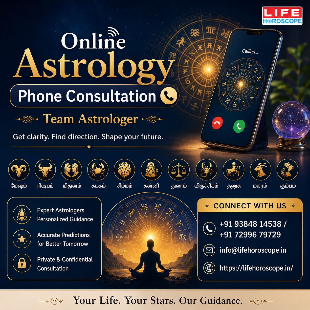 Chennai, Business, Astrology Prediction | Life Horoscope