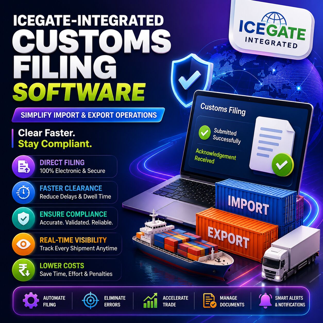 Mumbai, Logistics, Eliminate Customs Filing Delays With ICEGATE-Integrated Customs Filing Software