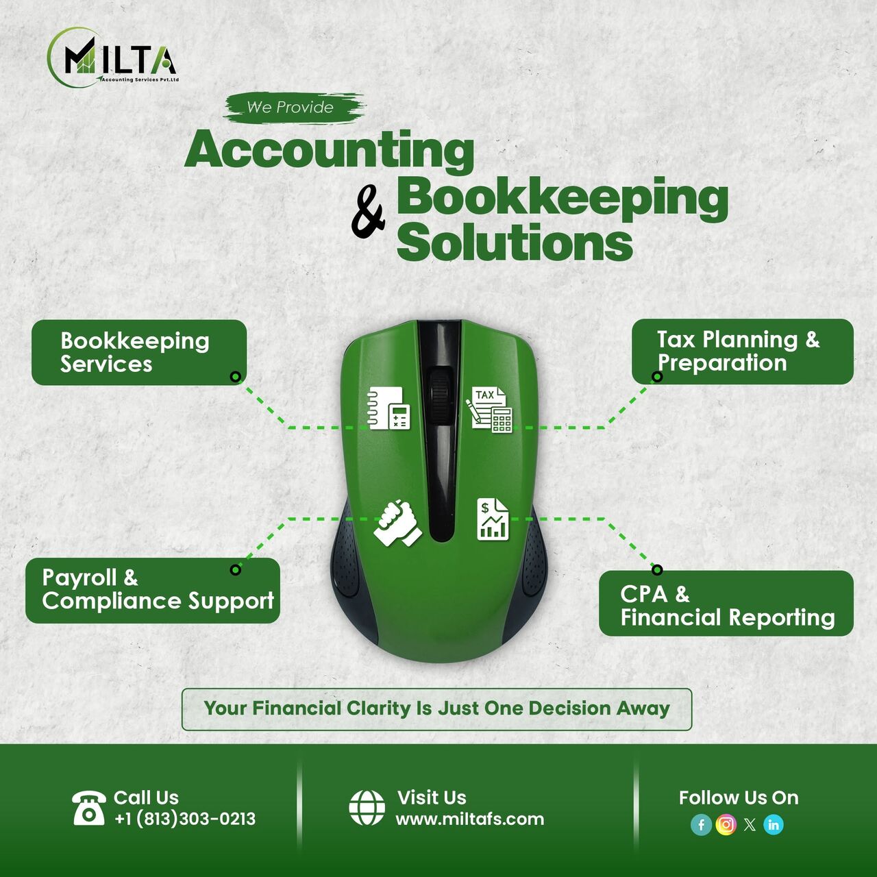 Coimbatore, Accounting, Virtual Assistants Service In California Guide By Milta Accounting