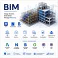 BIM Course In Mehdipatnam | Practical BIM Training & Certification