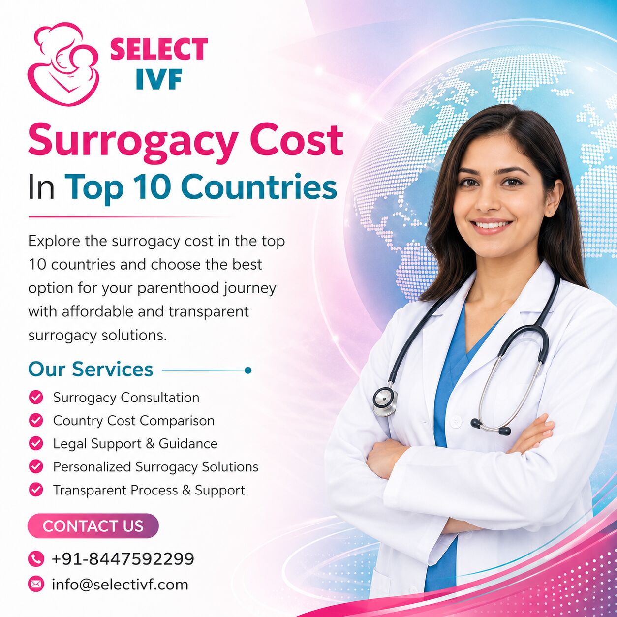 New Delhi, Health, Surrogacy Cost In Top 10 Countries