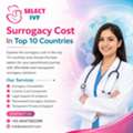 Surrogacy Cost In Top 10 Countries