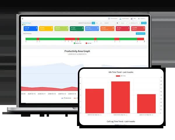 New York, Software Development, Why Your Business Needs An Employee Idle Time Tracker In 2026