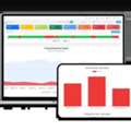 Why Your Business Needs An Employee Idle Time Tracker In 2026