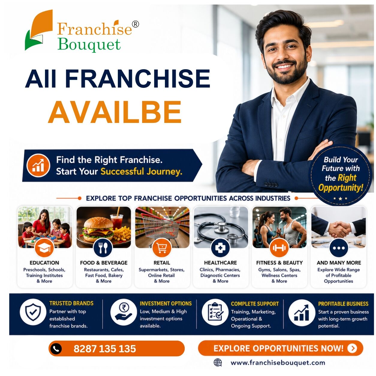 Ranchi, Business Partners, Est Franchise Business Opportunities In India | Franchise Bouquet