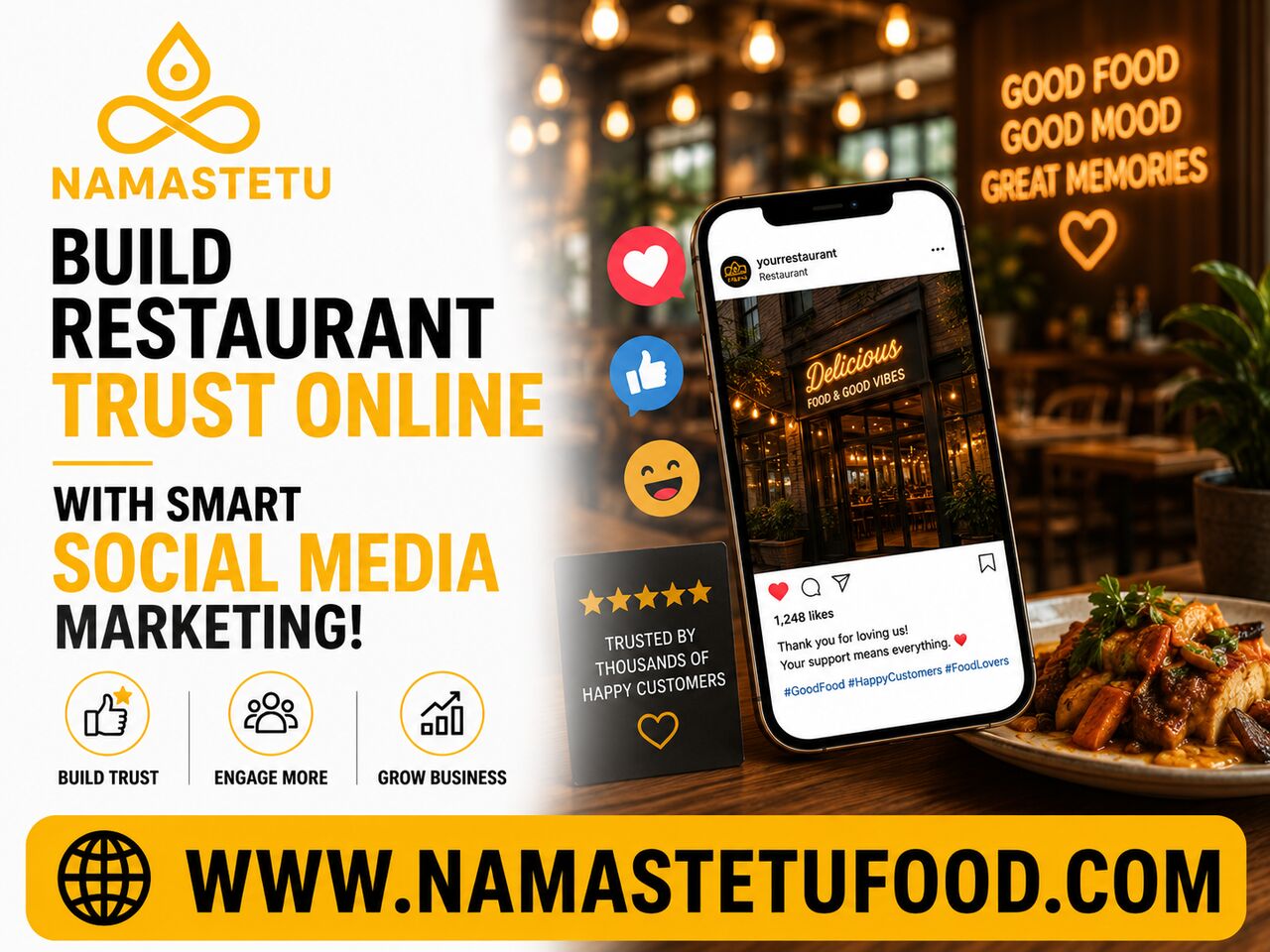 Indore, Business, Build Restaurant Trust Online With Smart Social Media Marketing!