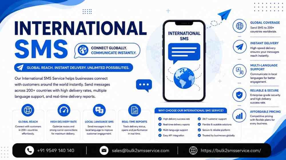 Gurugram, Business, Professional International SMS Service For Worldwide Business Outreach