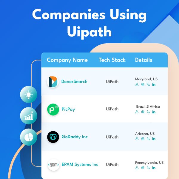 New York, Businesses For Sale, Searching For UK Companies Using UiPath? Find Them Here