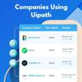 Searching For UK Companies Using UiPath? Find Them Here