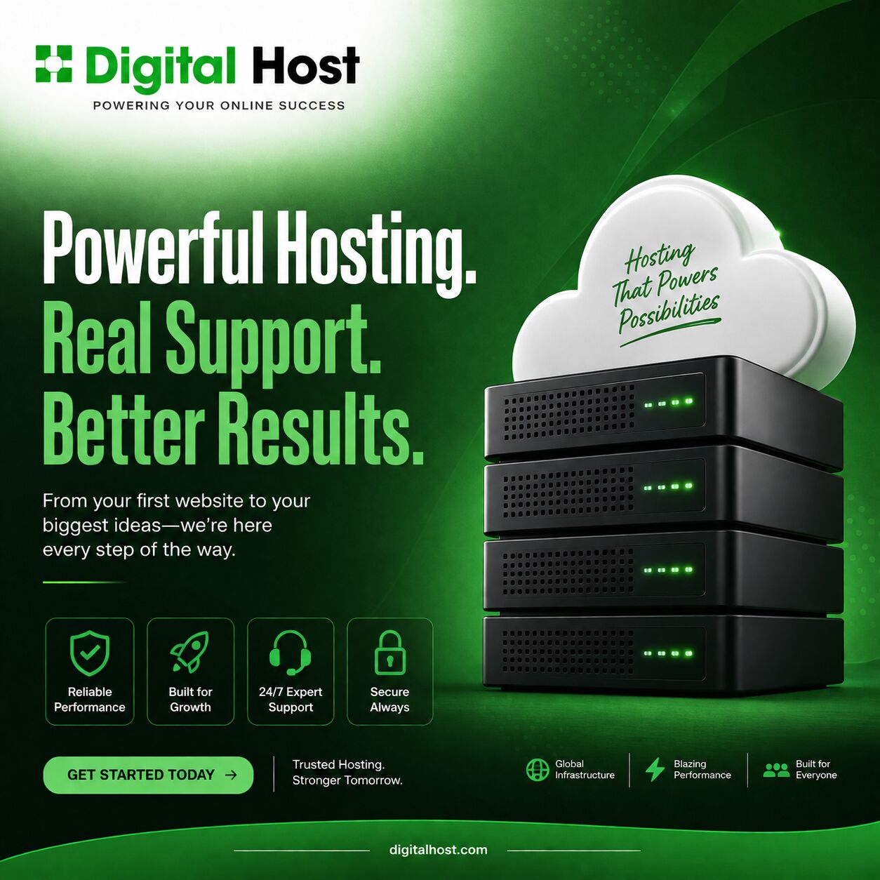 Sydney, Web Design & Development, Reliable Web Hosting & Cloud Hosting Services In Australia